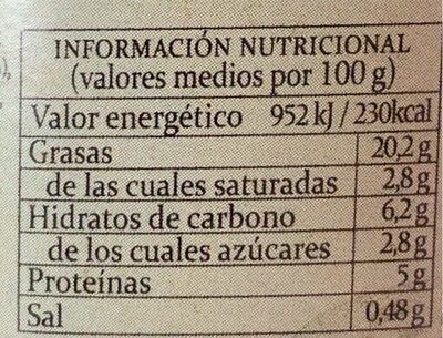 Salsa Bolognesa nutrition facts table