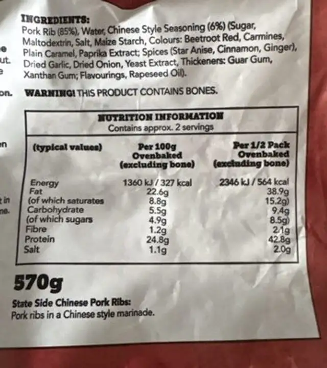 Chinese Pork Ribs nutrition facts table