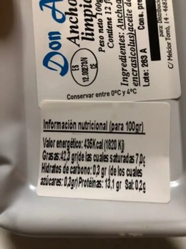 Anchoas nutrition facts table