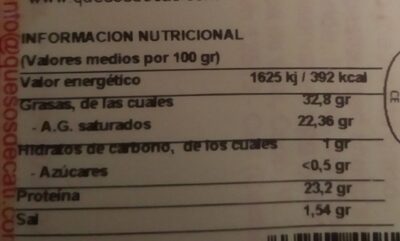 Tronchón oveja nutrition facts table