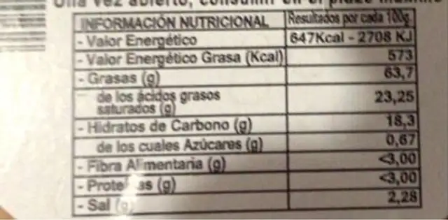 Sobrasada nutrition facts table