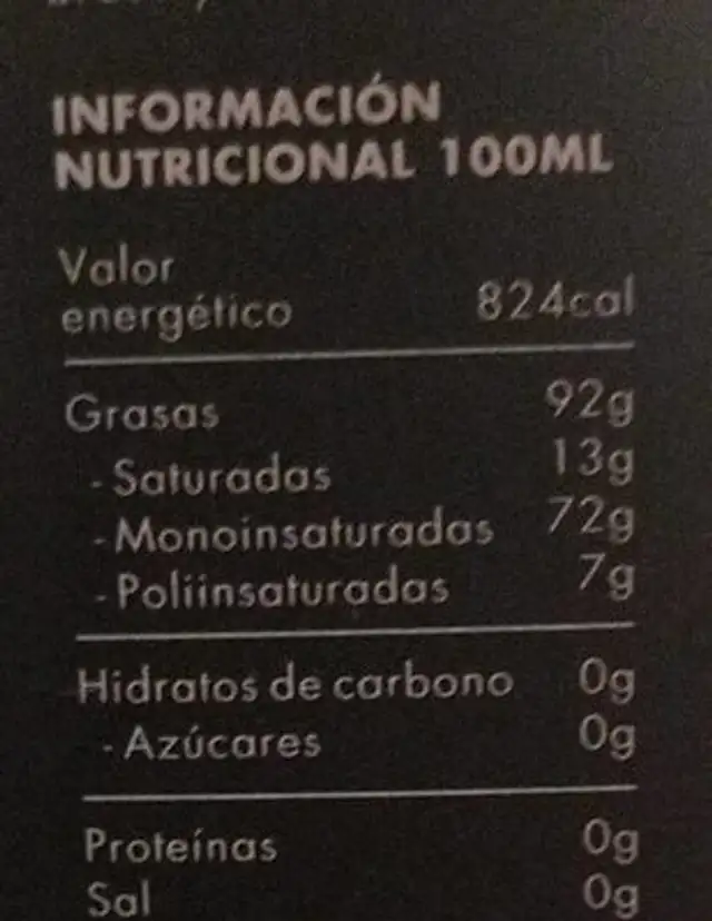 Extra virgen olive oil nutrition facts table