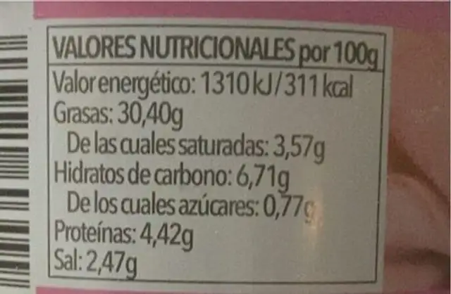 Crema de Jamón York nutrition facts table