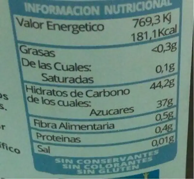 Mermelada de manzana con canela nutrition facts table