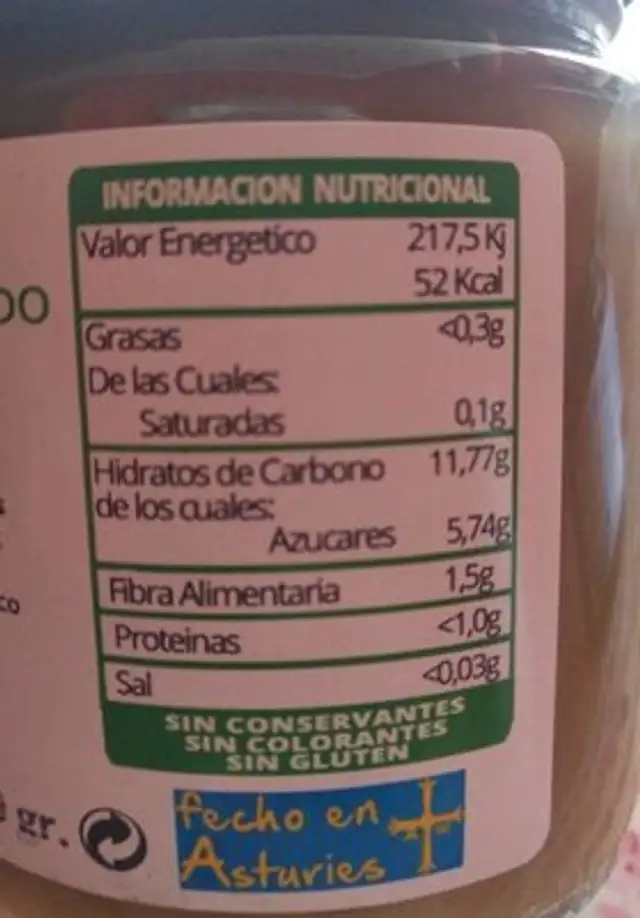 Mermeladas artesanales Pera sin azucar nutrition facts table