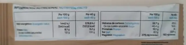 Energy bar - chocolate hazelnut nutrition facts table