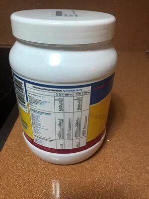 Triforza nutrition facts table