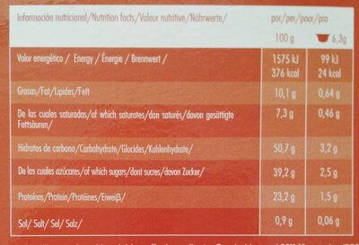 Café Cortado nutrition facts table