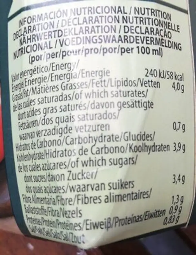 Gaspacho nutrition facts table