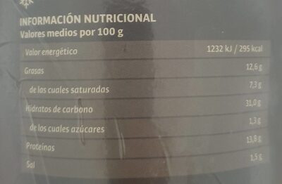 Unknown nutrition facts table