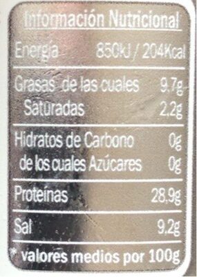 Antxoas del Cantábrico nutrition facts table