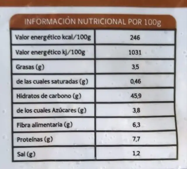 Panecillos cereales nutrition facts table