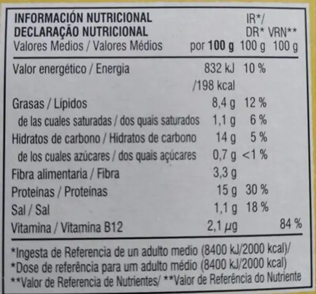 Escalope Panado nutrition facts table