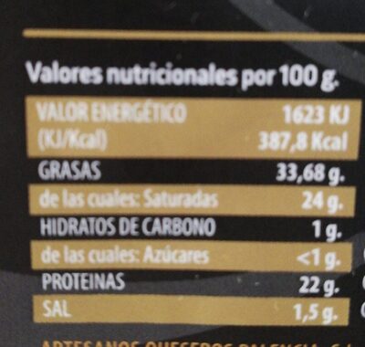 QUESO nutrition facts table