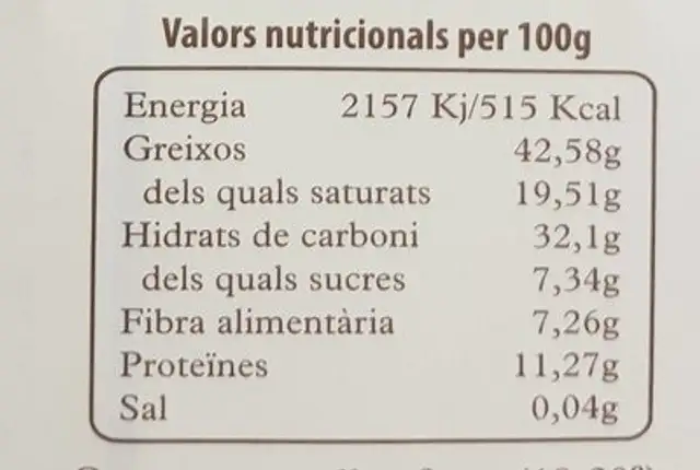 Xocolate nutrition facts table