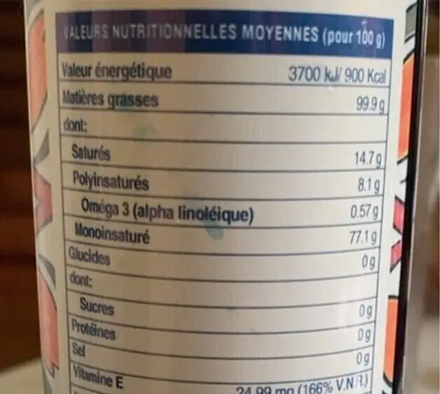 Unknown nutrition facts table