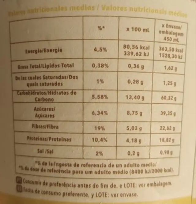 Helado de Vainilla nutrition facts table