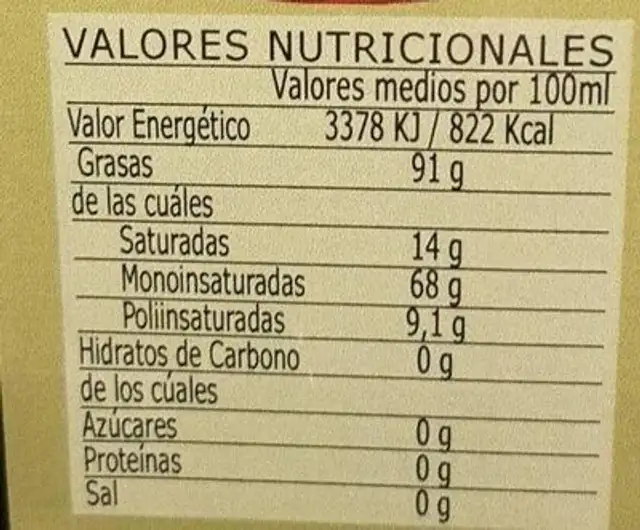 Aceite nutrition facts table