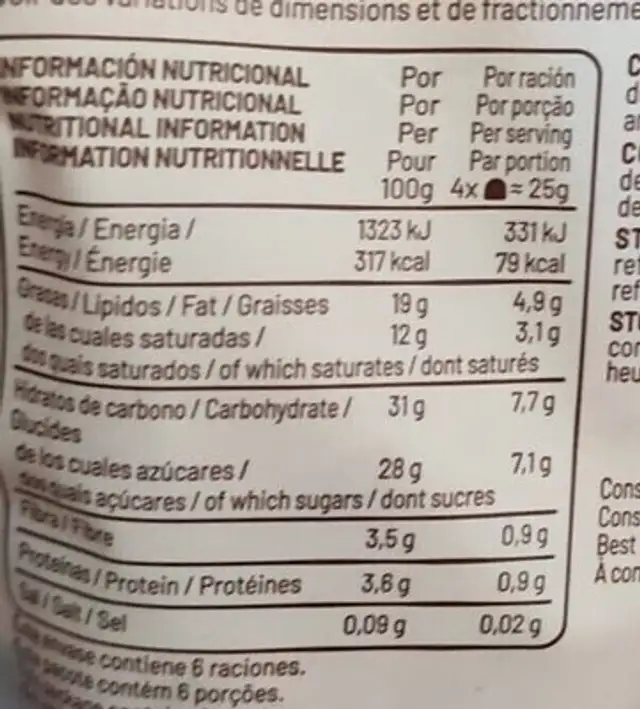 Unknown nutrition facts table
