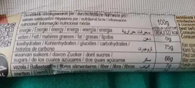 Unknown nutrition facts table