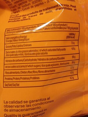 Choconolas nutrition facts table