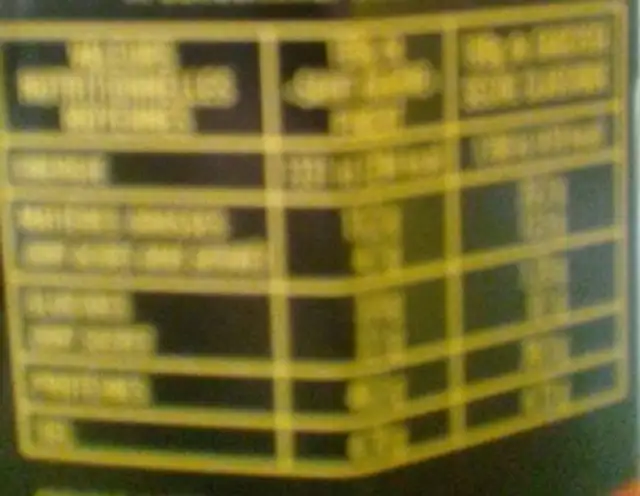 Saint Agâune au Piment Intense nutrition facts table