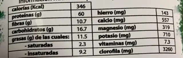 Chlorella nutrition facts table