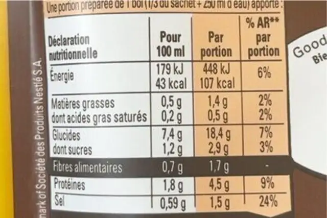 Soupe harira marocaine nutrition facts table