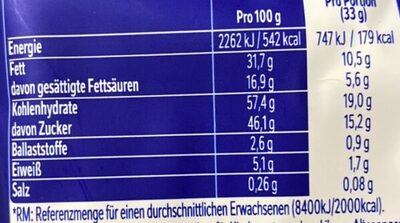 Nestle Crunch Snack nutrition facts table