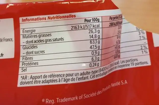 KITKAT Mini white 252.7g nutrition facts table