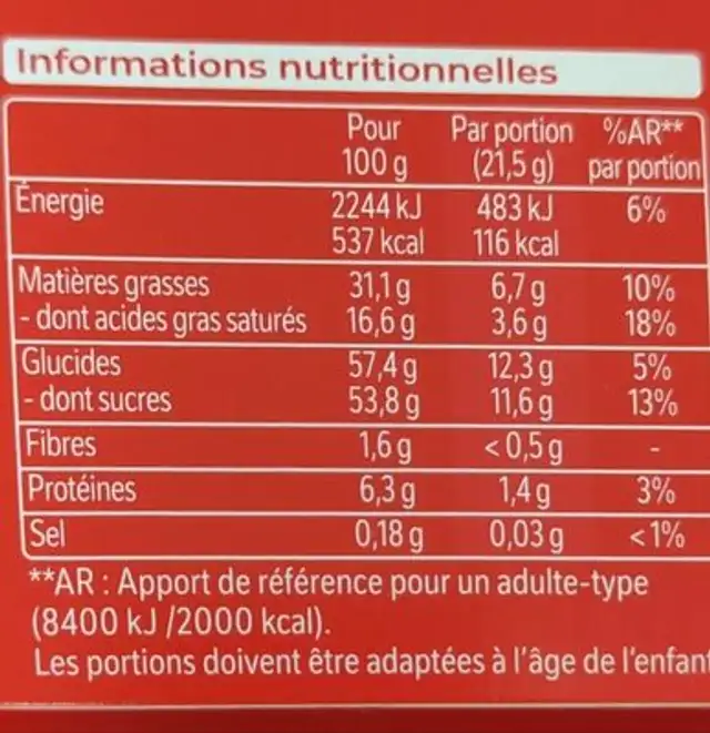 La boîte rouge nutrition facts table