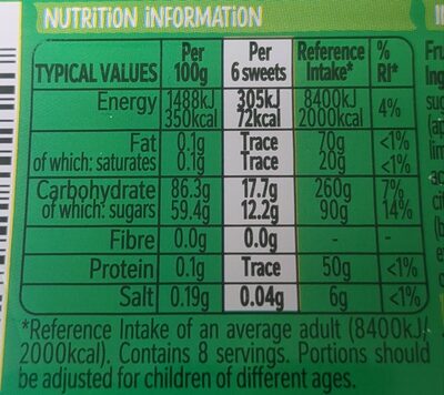 Rowntrees Fruit Pastilles 4pk nutrition facts table