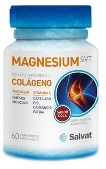 Magnesium SVT