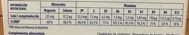 Magnesium Duo nutrition facts table