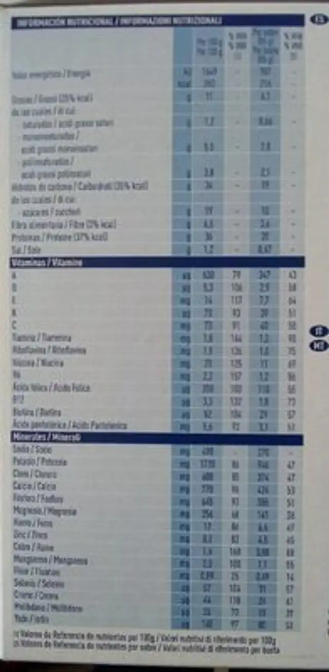 Optifast batido sabor Chocolate nutrition facts table
