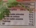 Pollorico pechuga de pollo nutrition facts table
