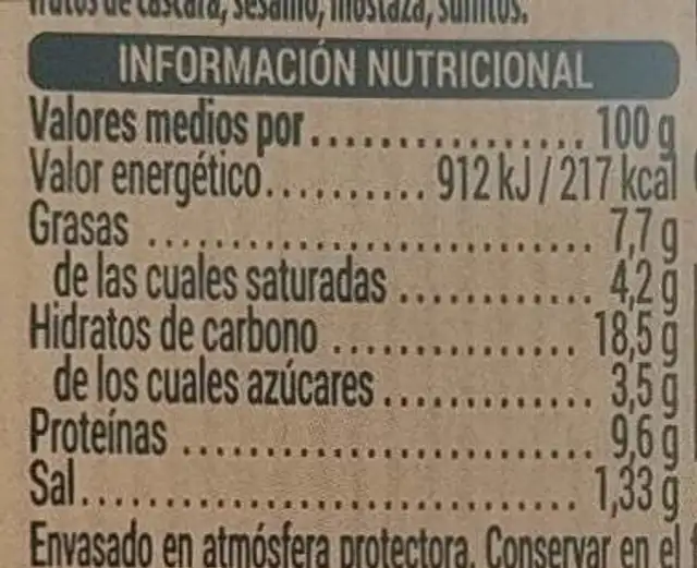 Sandwich pavo queso espinacas nutrition facts table