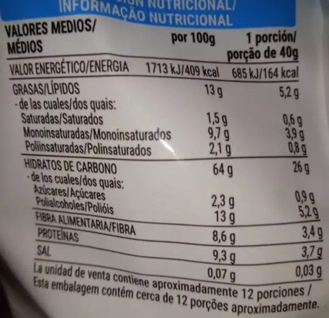 Muesli sin azúcares añadidos nutrition facts table