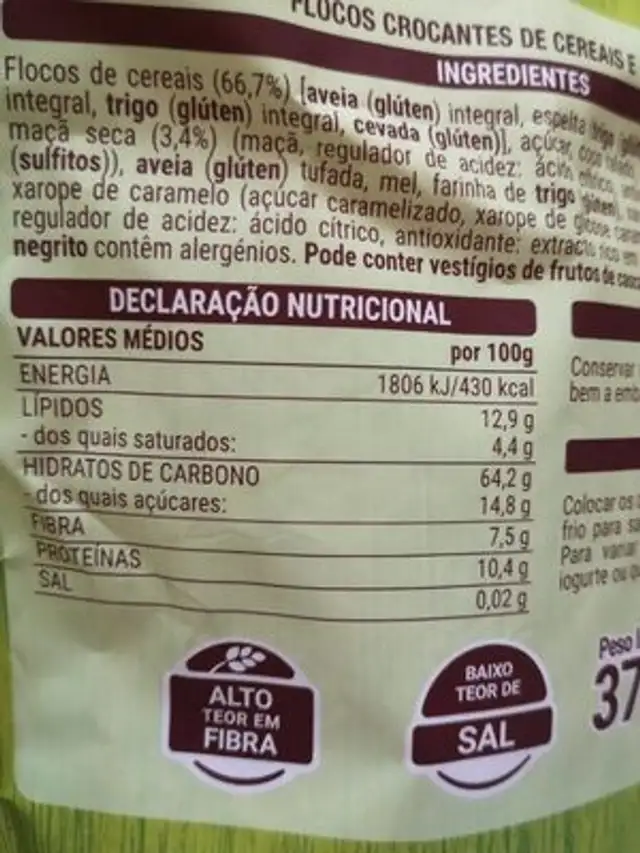 Granola nutrition facts table