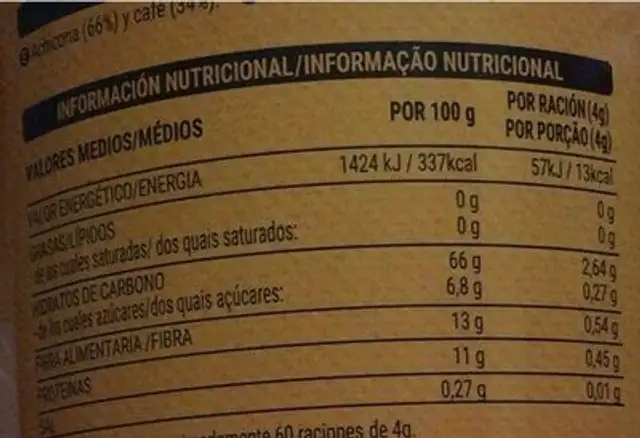 Café & Achicoria nutrition facts table