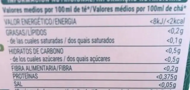 Té verde nutrition facts table