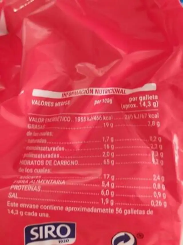 Digestive nutrition facts table