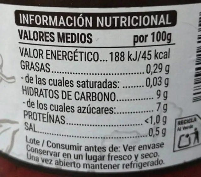 Pimientos del Piquillo nutrition facts table
