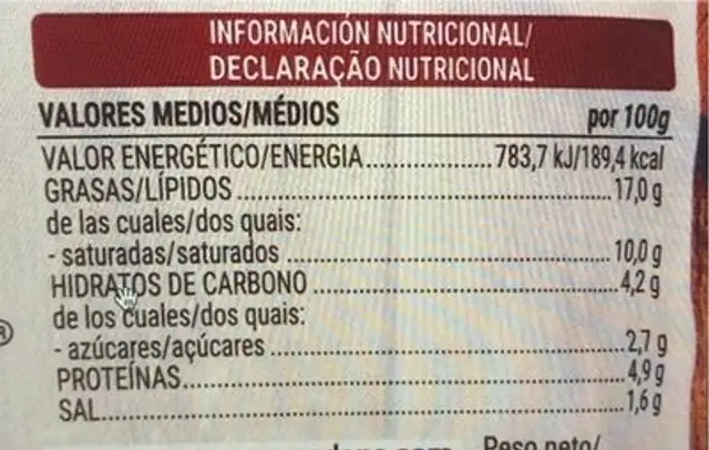 Salsa fresca-Carbonara nutrition facts table