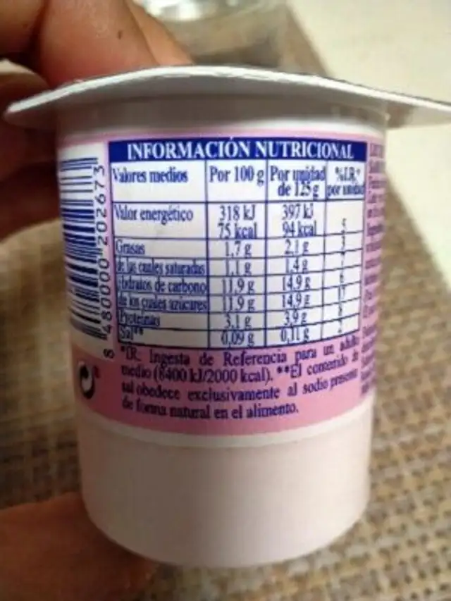 Unknown nutrition facts table