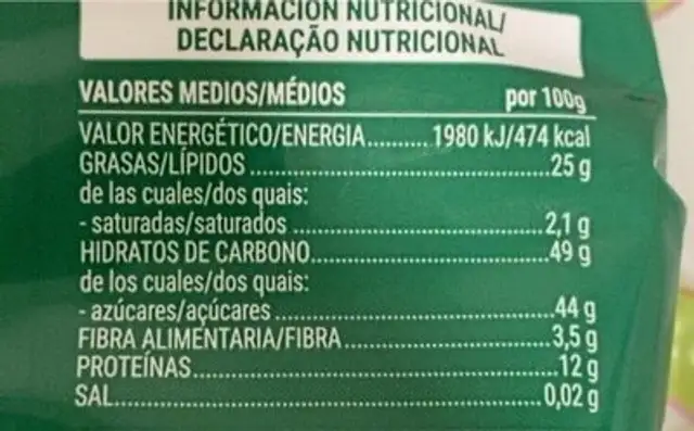 Figuritas de mazapan nutrition facts table