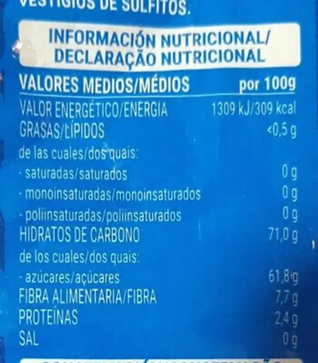 Dátiles nutrition facts table