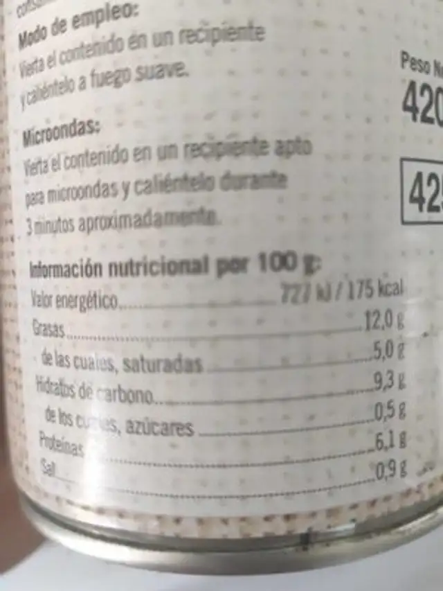 Fabada nutrition facts table
