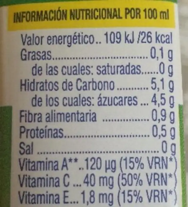 Unknown nutrition facts table