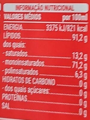 Azeite-Composto por Azeite Refinado e Azeite Virgem nutrition facts table